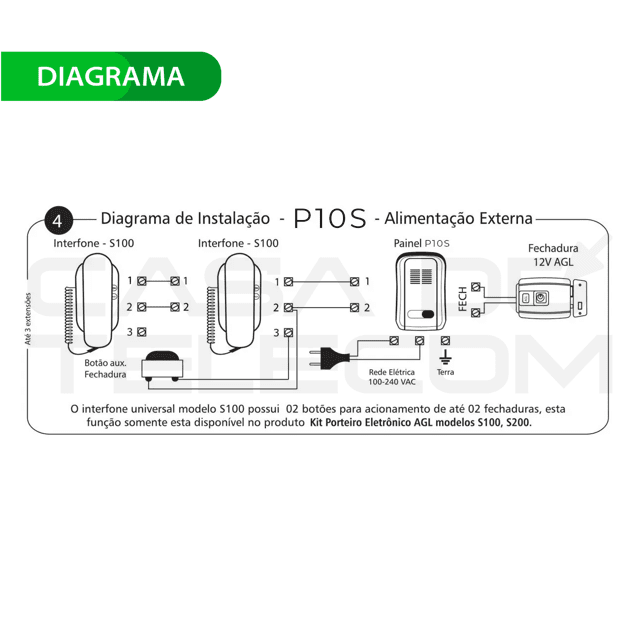 PORTEIRO ELETRONICO AGL P10S