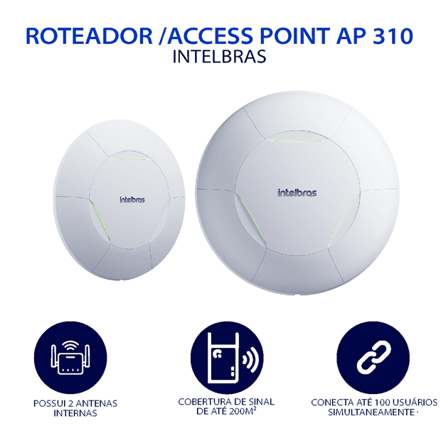 ROTEADOR /ACCESS POINT AP 310 | Casa do Telecom