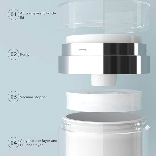Frasco Acrílico Pump para Hidratante 30ml 5,4x7,1cm