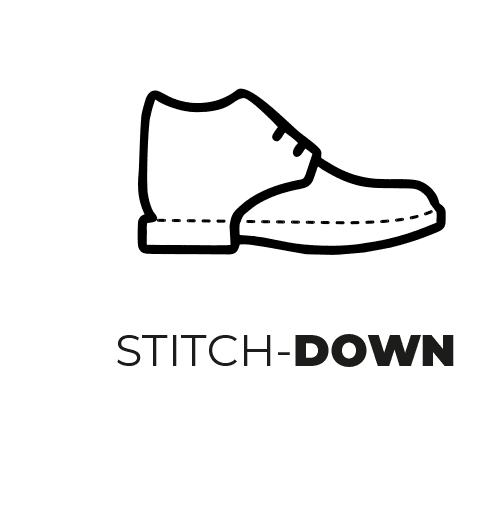 Selo Stitch-down