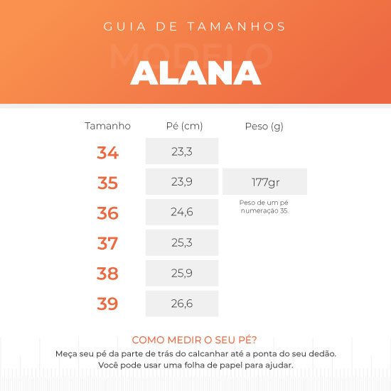 Alana