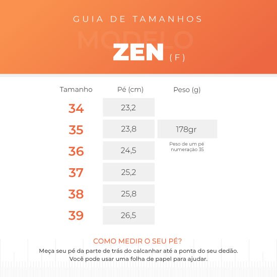 Zen F