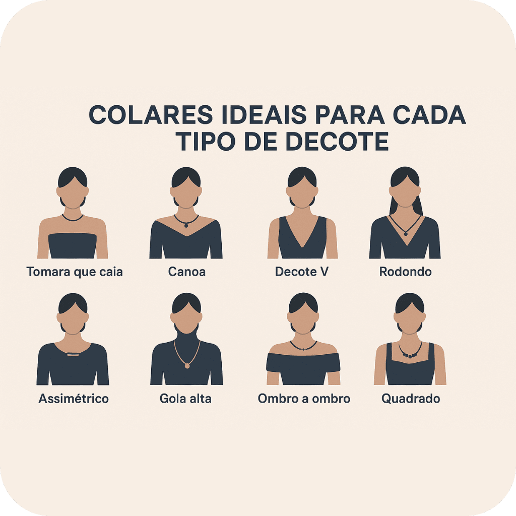 Como Combinar Decotes e Colares: Guia Definitivo para Mulheres Modernas ...