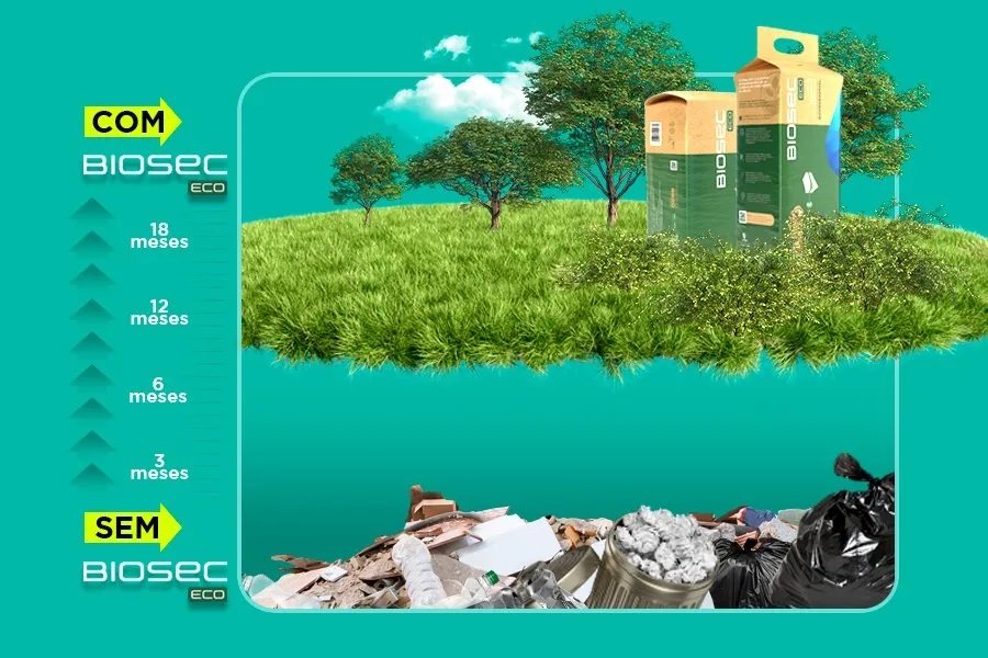 Biosec Eco® | O 1º Tapete Higiênico Biodegradável do Mundo