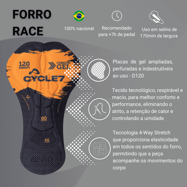 forro-race-2