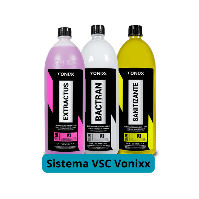 Kit Sistema VSC Vonixx | Roma Car Detailing