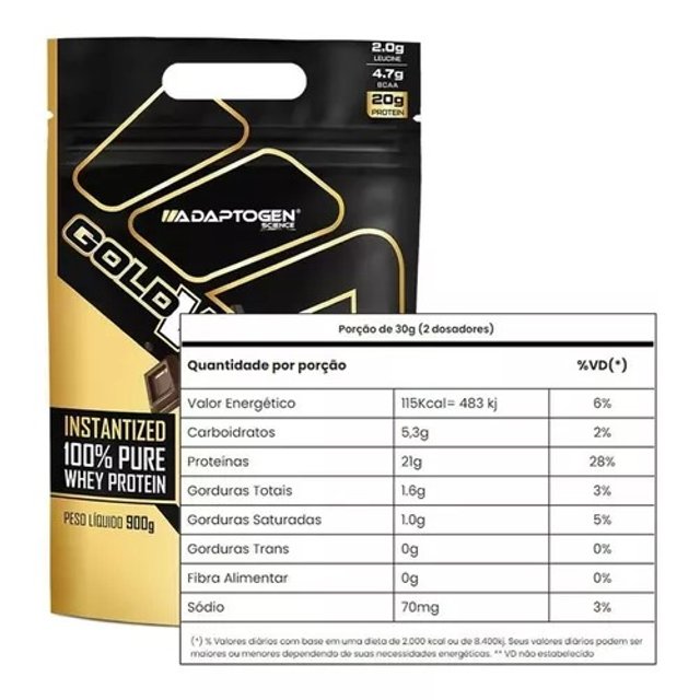 Gold Whey Adaptogen Chocotella 900g | Capital Fitness