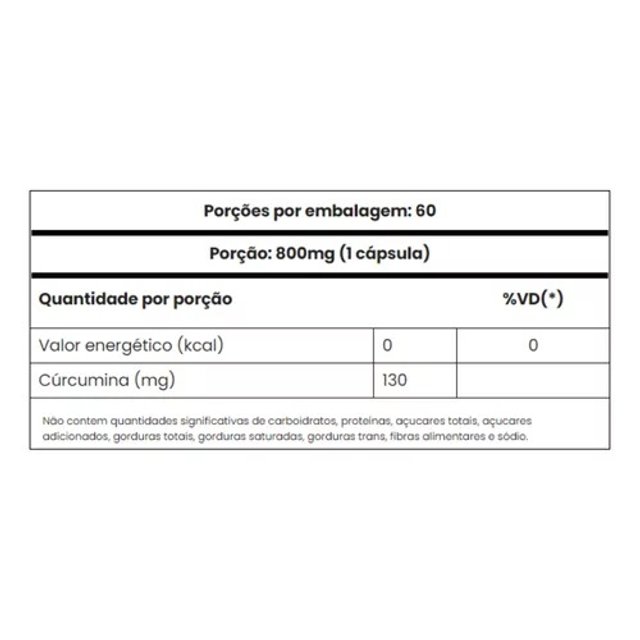 Cúrcuma Adaptogen 60 Cápsulas | Capital Fitness