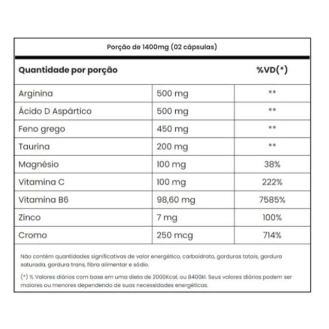 Testo XXL Adaptogen 60 Capsúlas | Capital Fitness