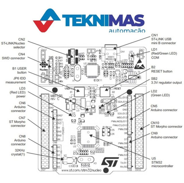 STM32 Nucleo-64 Carte de développement F103RB L412RB-P F446RE L476RG STM32 Nucleo-64 Carte de développement F103RB L412RB-P F446RE L476RG