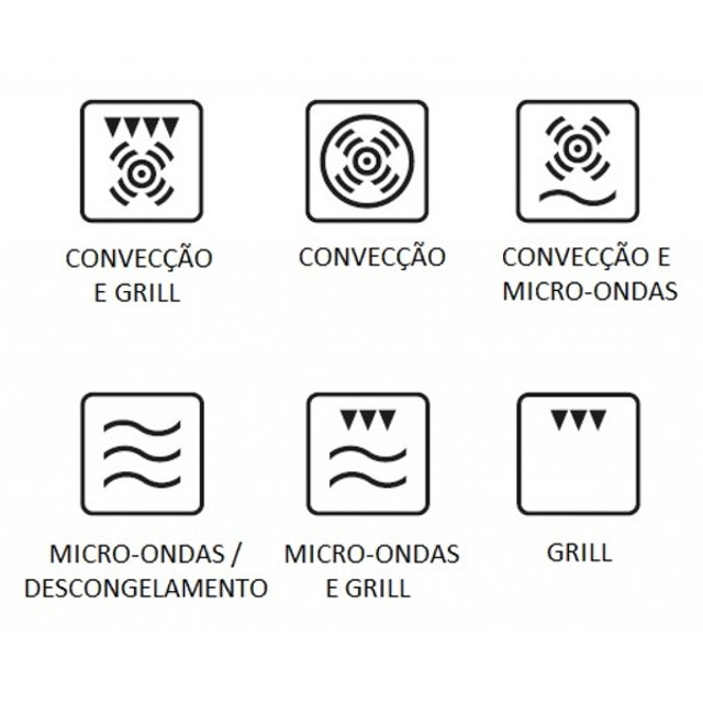 Forno Combinado com Microondas Bertazzoni Professional 220V PROSO30X