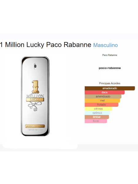 Beauty Brand 035 Inspiração One Million Lucky Chêro Meu