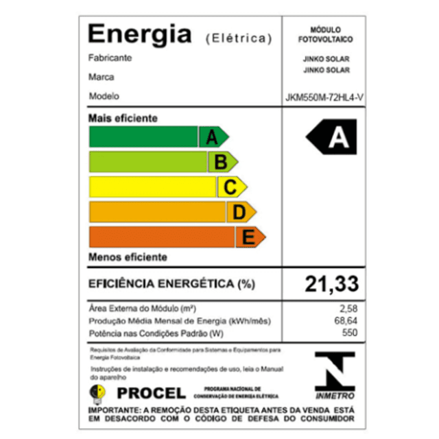 Migração do Sistema ELO para o ODIN3!! 