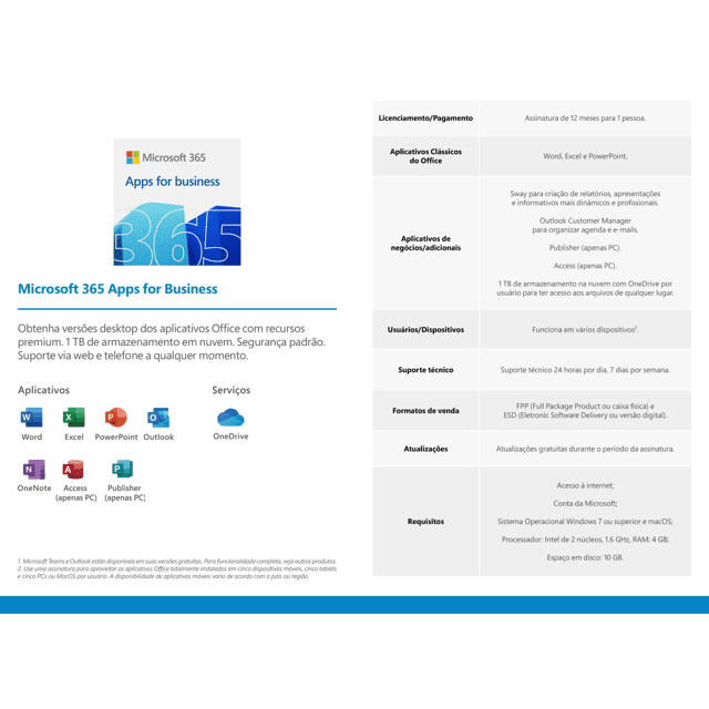 Windows 11 Pro + Office 365 Pro 1 Tera Ondrive ( 5 Dispositivo )