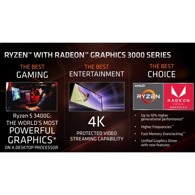 Amd Radeon Amd Ryzen CaracterÃsticas Amd Ryzen 3500