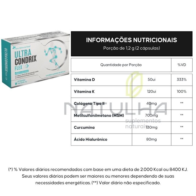 Ultra Condrix Flex (Colágeno tipo 2, Curcumina, MSM, Ácido Hialurônico e Vitaminas) 30 cápsulas - Flora Nativa