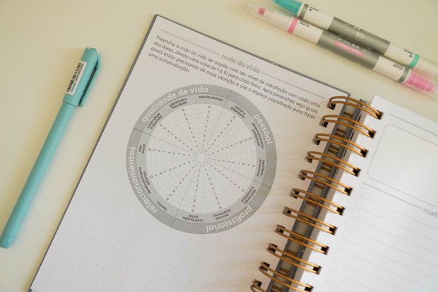 Agenda 2025 | Zaená
