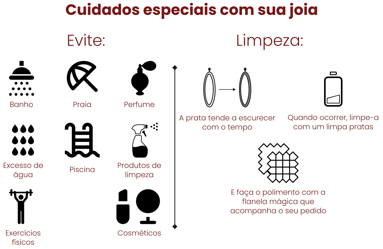 Cuidados especiais com sua joia