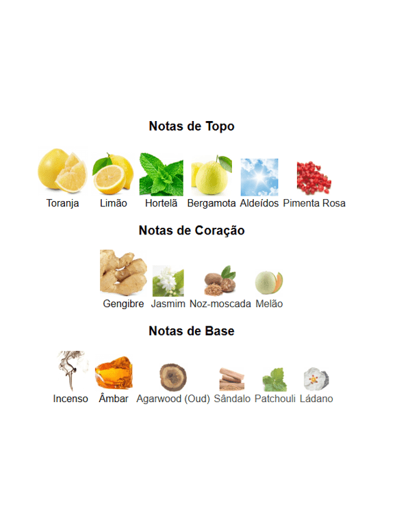 Maítre de Blue Eau de Parfum (Referência Olfativa Blue de Channel) | Sweet  perfumery