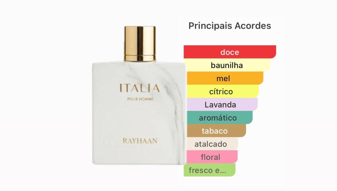 Rayhaan Itália 100ml | Exala Perfumaria