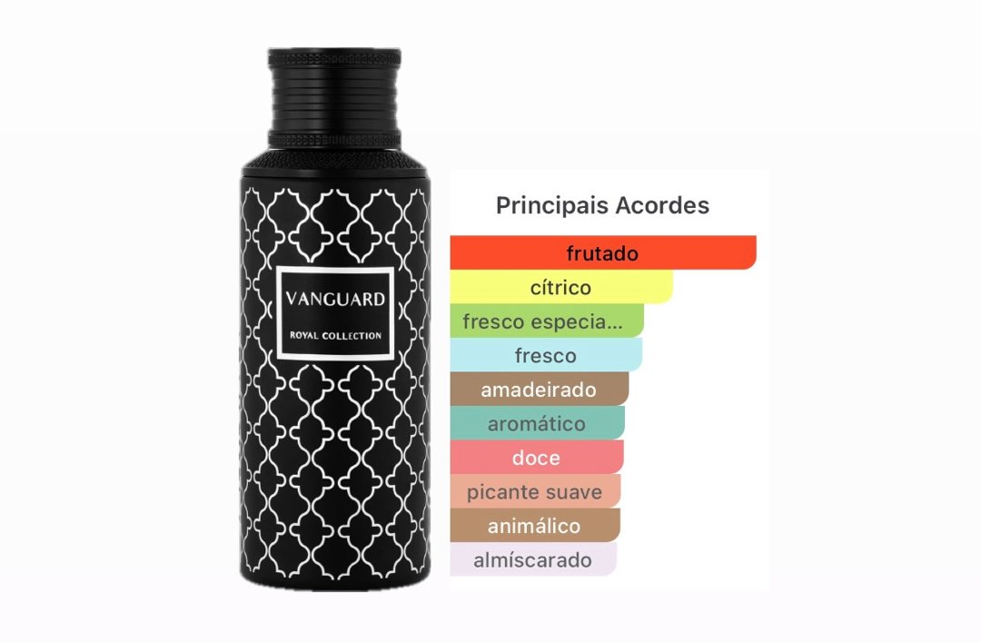 Vanguard Maison Asrar 100ml | Exala Perfumaria