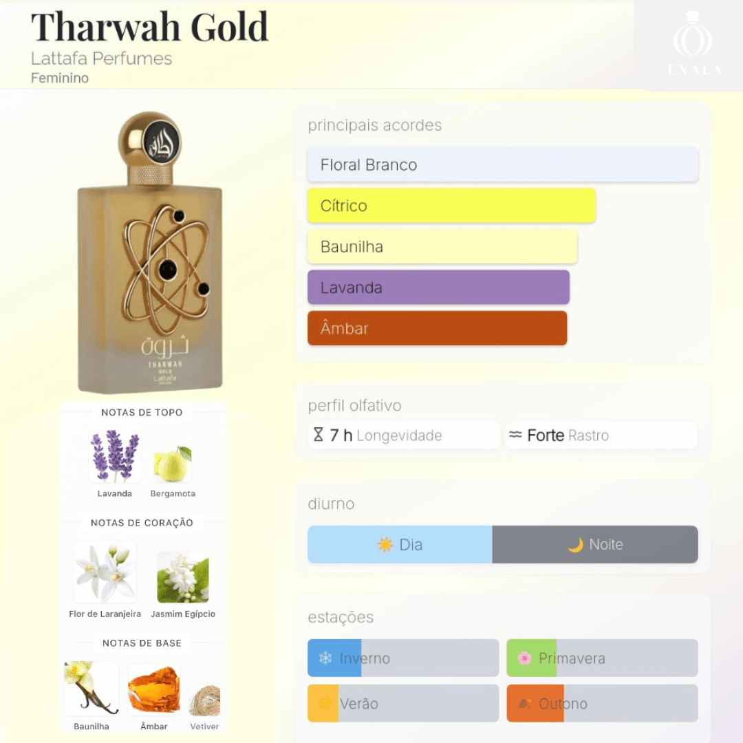 Tharwah Gold Lattafa 100ml | Exala Perfumaria