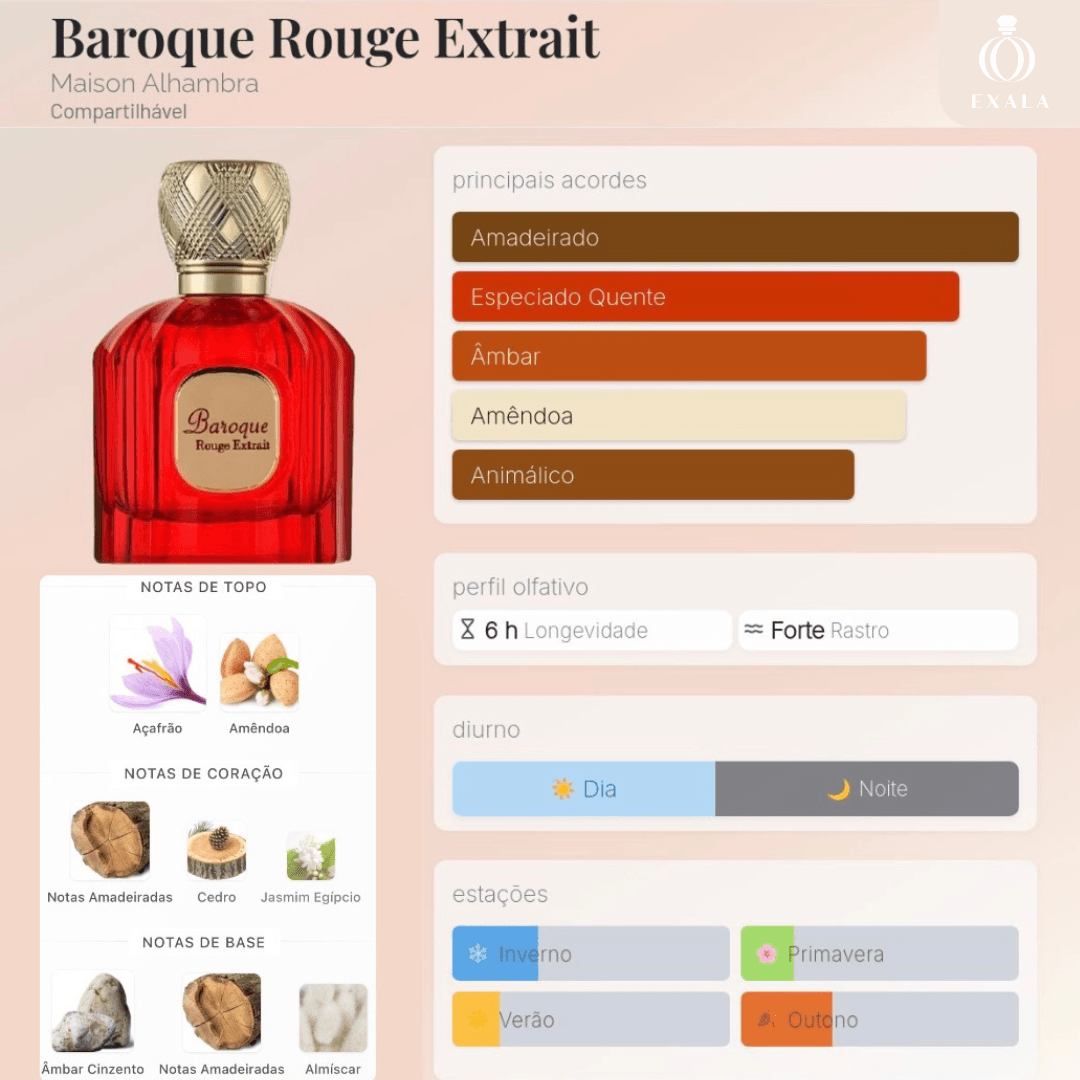 La Rouge Baroque Extreme Maison Alhambra EDP 100ml | Exala Perfumaria