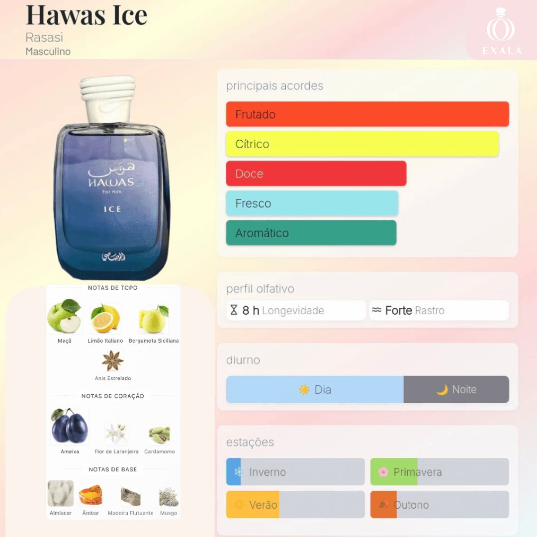 Hawas Ice For Him Rasasi 100ml | Exala Perfumaria