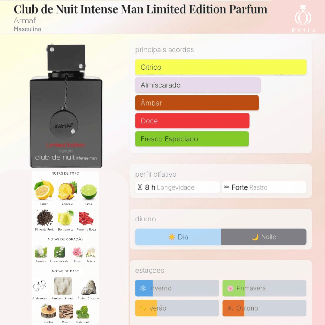 Coleção Club de Nuit Armaf Intense Man EDT + Iconic + Sillage +