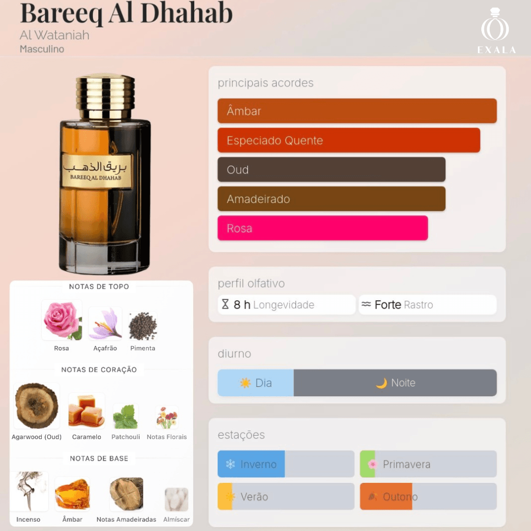 Bareeq Al Dhahab Al Dhahab Al Wataniah 100ml | Exala Perfumaria