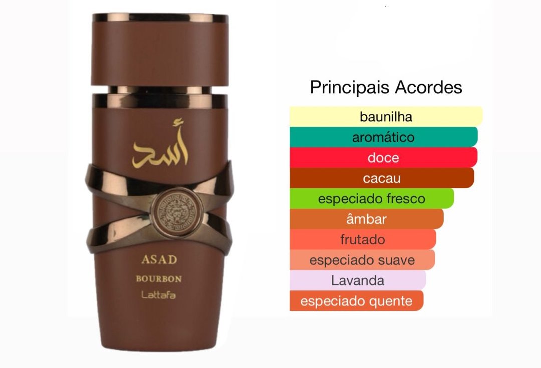 Perfume árabe masculino Asad bourbon Lattafa 100ml | Exala Perfumaria