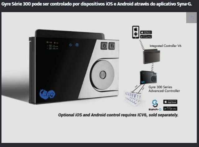 MX GYRE - XF350 - KIT COM DUAS BOMBAS E CONTROLADOR - Maxspect