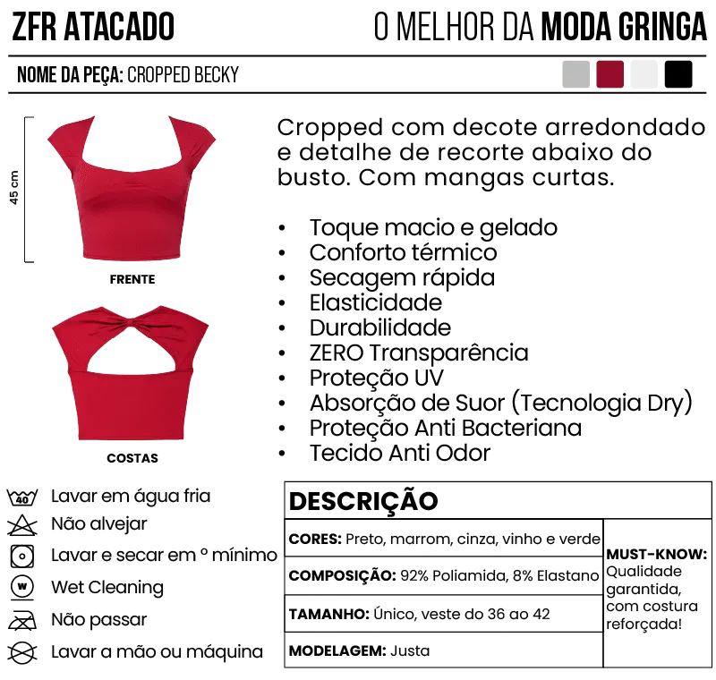 Descrição do produto
