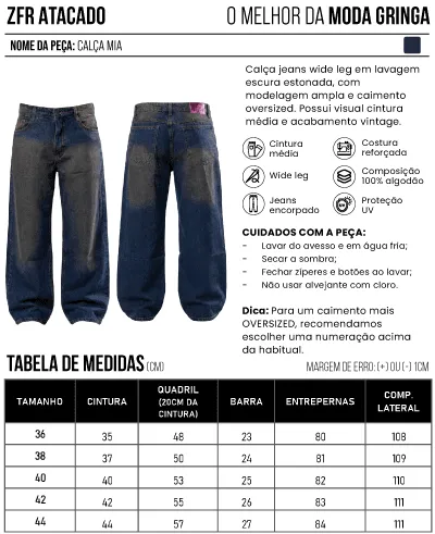 Descrição do produto
