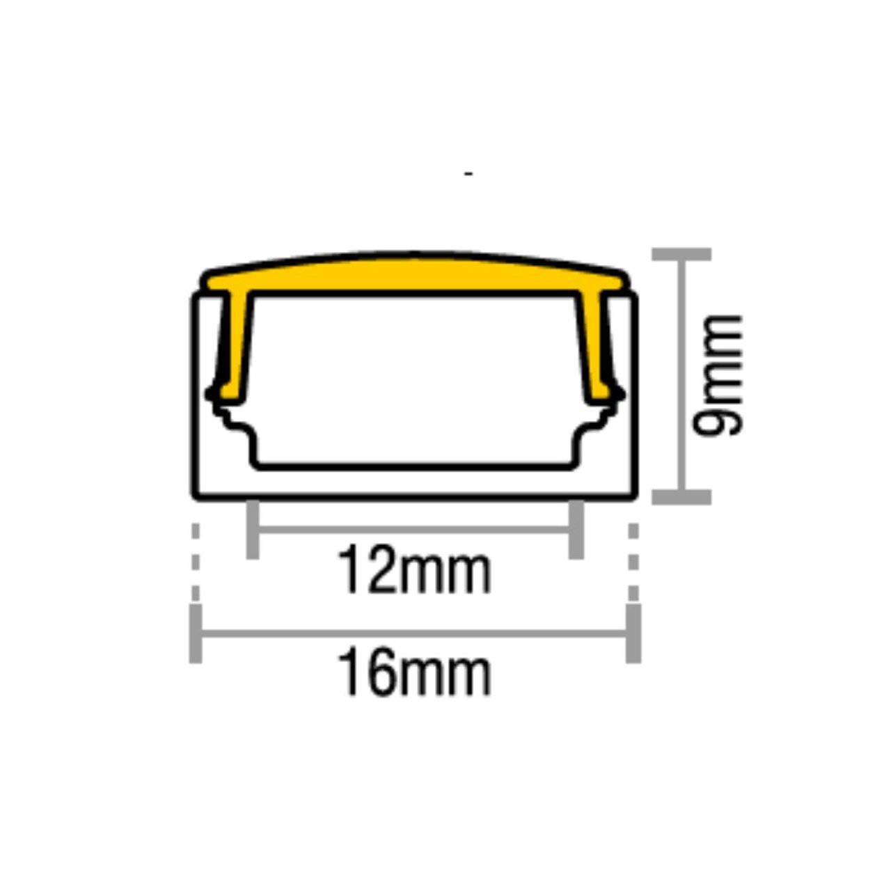 KIT PERFIL LED SOPÉ 1,6X0,9cm SOBREPOR 2 METROS BRANCO TASCHIBRA 110181 ...