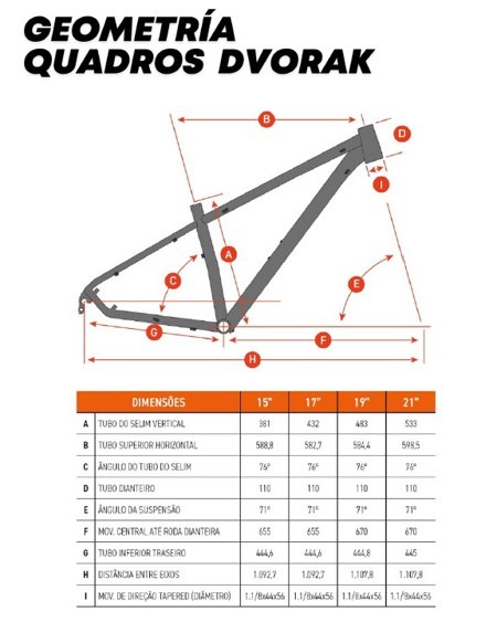 DOTTO3ドットスリー 親ジャイアントゼウス？　ゼウス親ジャイアント Quadro Bike 29 Dvorak Three Boost Eixo 148x12mm Tapered | XCOBIKES