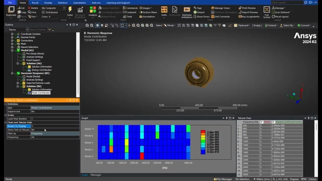 Computador para Ansys 2026 Melhor Configuração para Simulações | elite ...