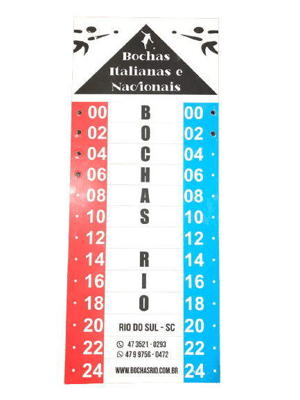 Placar para Bocha