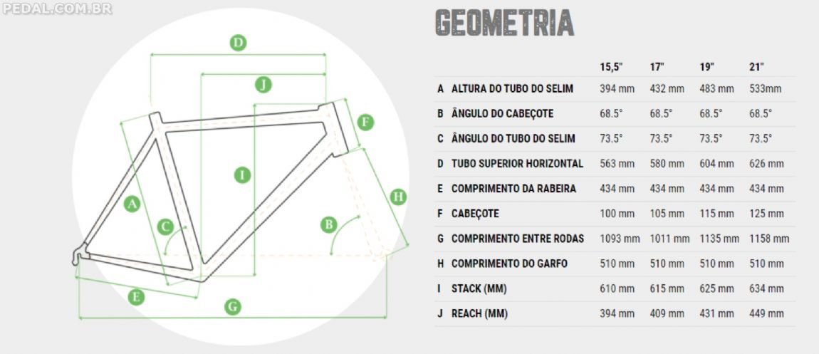 O que analisar na hora de escolher uma moto para trilha - Blog da Nakata