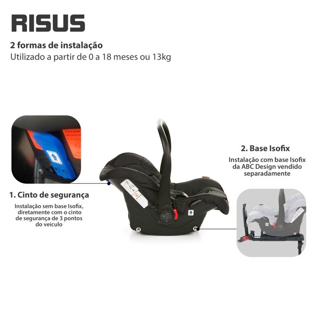 Bebê Conforto Risus Piano para Carrinho Zoom Gêmeos ABC Design