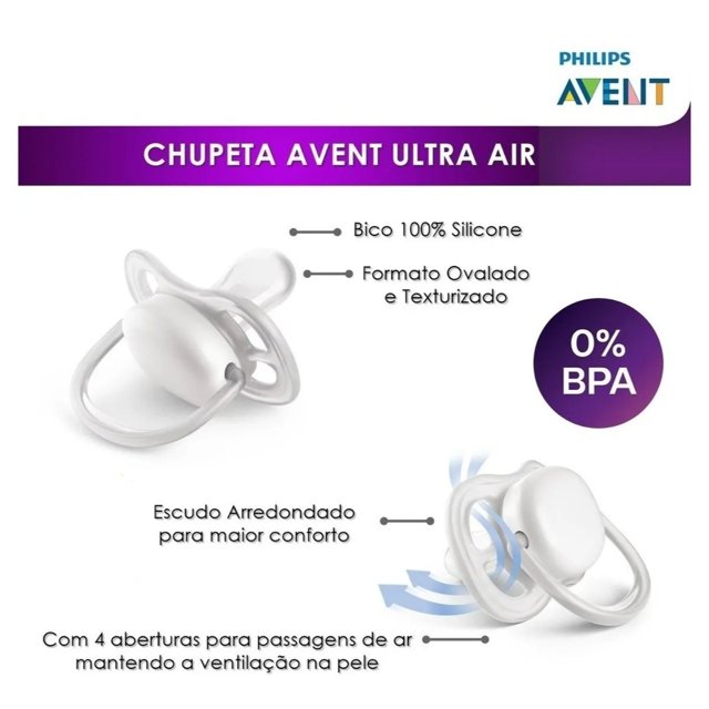 Chupeta Ultra Air Happy C/ 2 kiss Me 0-6 Meses - Avent