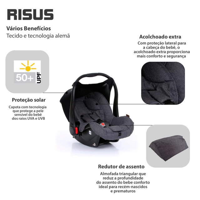 Bebê Conforto Risus Asphalt Abc Design