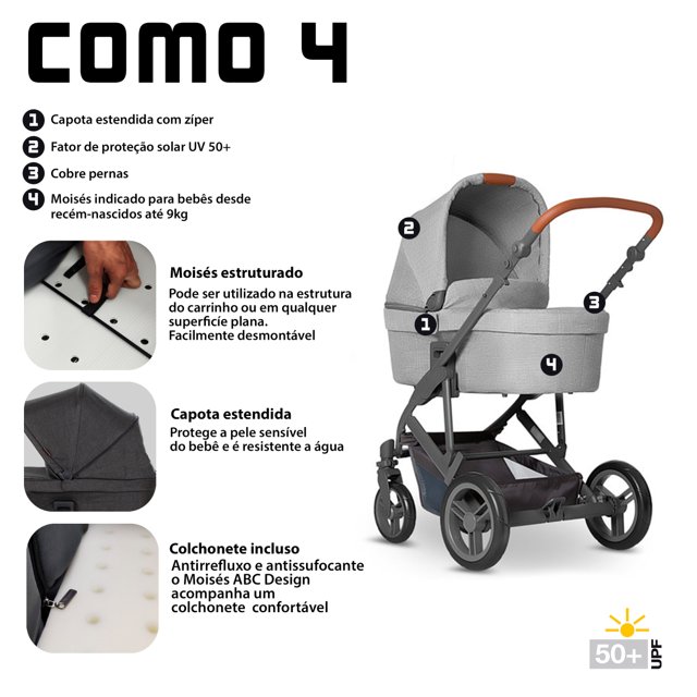 Conjunto Carrinho Como 4 c/ Moisés + Bebê Conforto e Bolsa Abc Design