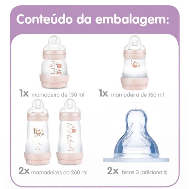 Mamadeira Mam Easy Start Kit C/4 Gift Set Anticólica