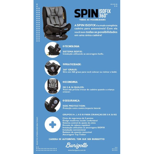 spin-2