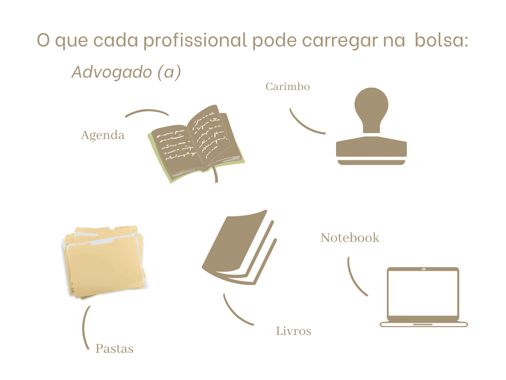 ensacaros tipo big bolsa