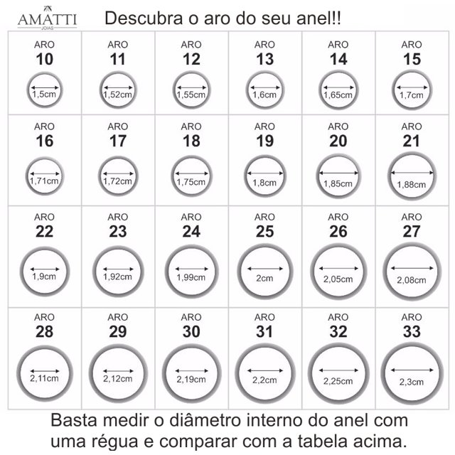 Aliança Menino com Microzircônias