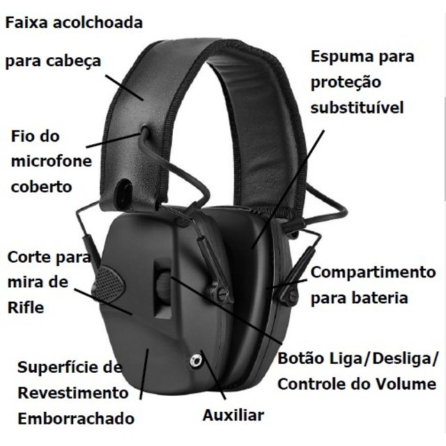 Eloo Box 20un Abafador Eletrônico 82db | Eloo Tático