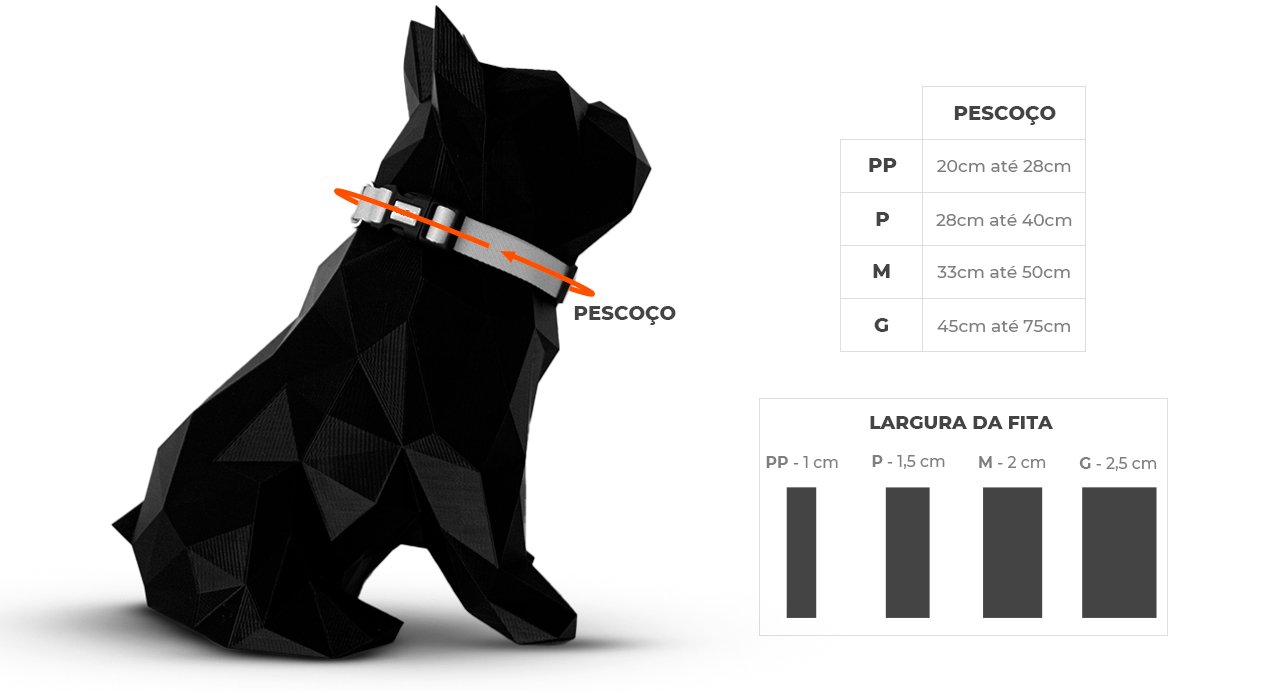 MEDIDAS COLEIRA PARA CACHORROS