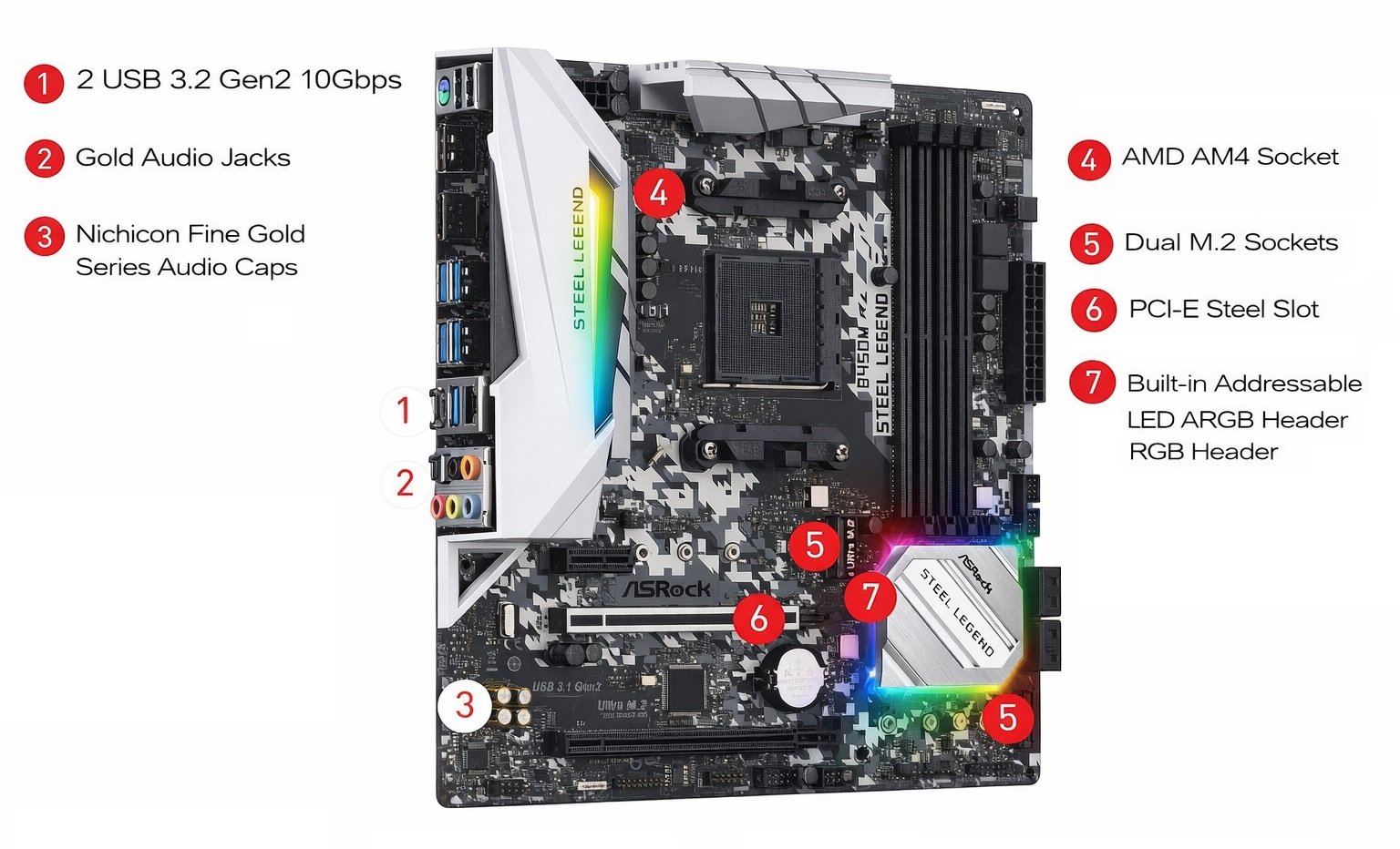 Placa Mae Asrock B450M Steel Legend DDR4 Socket AM4 Chipset AMD